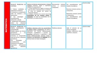 UNIDAD DE APRENDIZAJE 6TO GRADO DICIEMBRE.docx