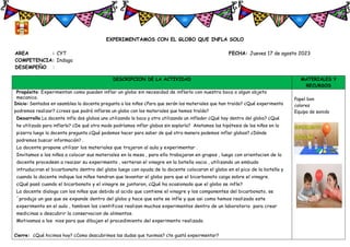 EXPERIMENTAMOS CON EL GLOBO QUE INFLA SOLO
AREA : CYT FECHA: Jueves 17 de agosto 2023
COMPETENCIA: Indaga
DESEMPEÑO :
DESCRIPCION DE LA ACTIVIDAD MATERIALES Y
RECURSOS
Propósito: Experimentan como pueden inflar un globo sin necesidad de inflarlo con nuestra boca o algun objeto
mecanico.
Inicio: Sentados en asamblea la docente pregunta a los niños ¿Para que serán los materiales que han traído? ¿Qué experimento
podremos realizar? ¿crees que podrá inflarse un globo con los materiales que hemos traído?
Desarrollo La docente infla dos globos uno utilizando la boca y otro utilizando un inflador ¿Qué hay dentro del globo? ¿Qué
he utilizado para inflarlo? ¿De qué otro modo podríamos inflar globos sin soplarlo? Anotamos las hipótesis de los niños en la
pizarra luego la docente pregunta ¿Qué podemos hacer para saber de qué otra manera podemos inflar globos? ¿Dónde
podremos buscar información? .
La docente propone utilizar los materiales que trajeron al aula y experimentar .
Invitamos a los niños a colocar sus materiales en la mesa , para ello trabajaran en grupos , luego con orientacion de la
docente procedesn a reaizar su experimento , verteran el vinagre en la botella vacia , utilizando un embudo
intruduciran el bicarbonato dentro del globo luego con ayuda de la docente colocaran el globo en el pico de la botella y
cuando la docente indique los niños tendran que levantar el globo para que el bicarbonato caiga sobre el vinagre.
¿Qué pasó cuando el bicarbonato y el vinagre se juntaron, ¿Qué ha ocasionado que el globo se infle?
La docente dialoga con los niños que debido al acido que contiene el vinagre y los componentes del bicarbonato, se
´produjo un gas que se expande dentro del globo y hace que este se infle y que asi como hemos realizado este
experimento en el aula , tambien los cientificos realizan muchos experimentos dentro de un laboratorio para crear
medicinas o descubrir la conservacion de alimentos.
Motivamos a los nios para que dibujen el procedimiento del experimento realizado.
Cierre: ¿Qué hicimos hoy? ¿Como descubrimos las dudas que tuvimos? ¿te gustó expeirmentar?
Papel bon
colores
Equipo de sonido
 