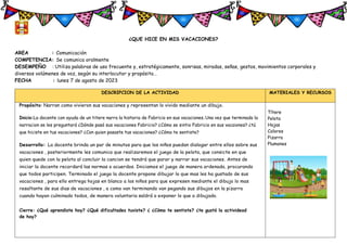 ¿QUE HICE EN MIS VACACIONES?
AREA : Comunicación
COMPETENCIA: Se comunica oralmente
DESEMPEÑO : Utiliza palabras de uso frecuente y, estratégicamente, sonrisas, miradas, señas, gestos, movimientos corporales y
diversos volúmenes de voz, según su interlocutor y propósito…
FECHA : lunes 7 de agosto de 2023
DESCRIPCION DE LA ACTIVIDAD MATERIALES Y RECURSOS
Propósito: Narran como vivieron sus vacaciones y representan lo vivido mediante un dibujo.
Inicio:La docente con ayuda de un titere narra la historia de Fabricio en sus vacaciones.Una vez que terminada la
narracion se les preguntará ¿Dónde pasó sus vacaciones Fabricio? ¿Cómo se sintio Fabricio en sus vacaiones? ¿tú
que hiciste en tus vacaciones? ¿Con quien pasaste tus vacaciones? ¿Cómo te sentiste?
Desarrollo: La docente brinda un par de minutos para que los niños puedan dialogar entre ellos sobre sus
vacaciones , posteriormente les comunica que realizaremos el juego de la pelota, que consicte en que
quien quede con la pelota al concluir la cancion se tendrá que parar y narrar sus vacaciones. Antes de
iniciar la docente recordará las normas o acuerdos. Iniciamos el juego de manera ordenada, procurando
que todos participen. Terminado el juego la docente propone dibujar lo que mas les ha gustado de sus
vacaciones , para ello entrega hojas en blanco a los niños para que expresen mediante el dibujo lo mas
resaltante de sus dias de vacaciones , a como van terminando van pegando sus dibujos en la pizarra
cuando hayan culminado todos, de manera voluntaria saldrá a exponer lo que a dibujado.
Cierre: ¿Qué aprendiste hoy? ¿Qué dificultades tuviste? ¿ ¿Cómo te sentiste? ¿te gustó la actividead
de hoy?
Títere
Pelota
Hojas
Colores
Pizarra
Plumones
 
