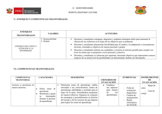 UNIDAD DE APRENDIZAJE CERO - 3 DPCC - copia.pdf