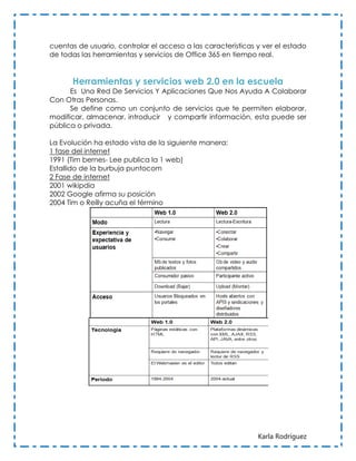 cuentas de usuario, controlar el acceso a las características y ver el estado
de todas las herramientas y servicios de Office 365 en tiempo real.


      Herramientas y servicios web 2.0 en la escuela
      Es Una Red De Servicios Y Aplicaciones Que Nos Ayuda A Colaborar
Con Otras Personas.
      Se define como un conjunto de servicios que te permiten elaborar,
modificar, almacenar, introducir y compartir información, esta puede ser
pública o privada.

La Evolución ha estado vista de la siguiente manera:
1 fase del internet
1991 (Tim bernes- Lee publica la 1 web)
Estallido de la burbuja puntocom
2 Fase de internet
2001 wikipdia
2002 Google afirma su posición
2004 Tim o Reilly acuña el término




                                                              Karla Rodríguez
 