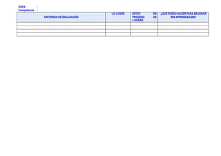 ÁREA :
Competencia :
CRITERIOS DE EVALUACIÓN
LO LOGRÉ ESTOY EN
PROCESO DE
LOGRAR
¿QUÉ PUEDO HACER PARA MEJORAR
MIS APRENDIZAJES?
 