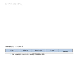 I.E. MARISCAL RAMON CASTILLA.
12 Mg LANARES PAREDES,HUMBERTO SEGUNDO..
CRONOGRAMA DE LA UNIDAD
LUNES MARTES MIERCOLES JUEVES
VIERNES
 