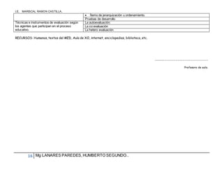 I.E. MARISCAL RAMON CASTILLA.
16 Mg LANARES PAREDES,HUMBERTO SEGUNDO..
 Ítems de jerarquización u ordenamiento.
Pruebas de desarrollo
Técnicas e instrumentos de evaluación según
los agentes que participan en el proceso
educativo.
La autoevaluación:
La co evaluación
La hetero evaluación
RECURSOS: Humanos, textos del MED, Aula de XO, internet, enciclopedias, biblioteca, etc.
----------------------------------------------
Profesora de aula.
 