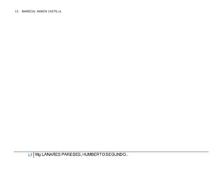 I.E. MARISCAL RAMON CASTILLA.
17 Mg LANARES PAREDES,HUMBERTO SEGUNDO..
 