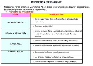 UNIDAD DE APRENDIZAJE Nº 1 - 1° GRADO MAESTRA JANET.docx