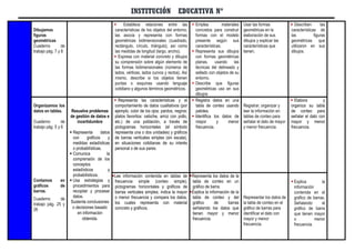 UNIDAD DE APRENDIZAJE Nº 1 - 2° GRADO MAESTRA JANET.docx