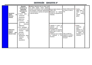 UNIDAD DE APRENDIZAJE Nº 1 - 2° GRADO MAESTRA JANET.docx