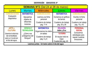 UNIDAD DE APRENDIZAJE Nº 1 - 2° GRADO MAESTRA JANET.docx