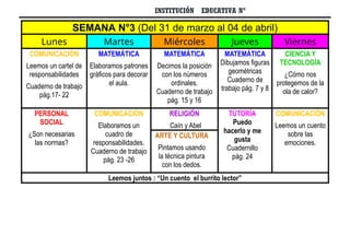 UNIDAD DE APRENDIZAJE Nº 1 - 2° GRADO MAESTRA JANET.docx