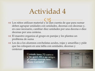  Los niños utilizan material y se dan cuenta de que para sumar
deben agrupar unidades con unidades, decenas con decenas y,
en caso necesario, cambiar diez unidades por una decena o diez
decenas por una centena.
 El maestro organiza al grupo en parejas y les plantea un
problema de suma
 Les da a los alumnos corcholatas azules, rojas y amarillas y pide
que las coloquen en una tabla con unidades, decenas y
centenas.
Actividad 4
 