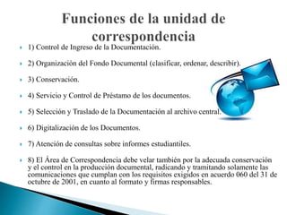 

1) Control de Ingreso de la Documentación.



2) Organización del Fondo Documental (clasificar, ordenar, describir).



3) Conservación.



4) Servicio y Control de Préstamo de los documentos.



5) Selección y Traslado de la Documentación al archivo central.



6) Digitalización de los Documentos.



7) Atención de consultas sobre informes estudiantiles.



8) El Área de Correspondencia debe velar también por la adecuada conservación
y el control en la producción documental, radicando y tramitando solamente las
comunicaciones que cumplan con los requisitos exigidos en acuerdo 060 del 31 de
octubre de 2001, en cuanto al formato y firmas responsables.

 