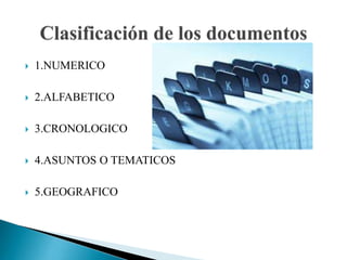 

1.NUMERICO



2.ALFABETICO



3.CRONOLOGICO



4.ASUNTOS O TEMATICOS



5.GEOGRAFICO

 