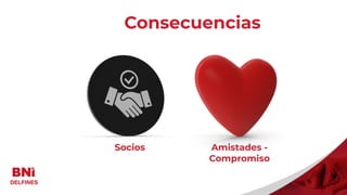 Consecuencias
Socios Amistades -
Compromiso
 