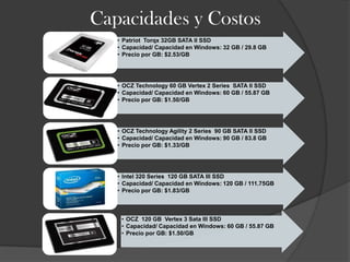 Capacidades y Costos
   • Patriot Torqx 32GB SATA II SSD
   • Capacidad/ Capacidad en Windows: 32 GB / 29.8 GB
   • Precio por GB: $2.53/GB




   • OCZ Technology 60 GB Vertex 2 Series SATA II SSD
   • Capacidad/ Capacidad en Windows: 60 GB / 55.87 GB
   • Precio por GB: $1.50/GB




   • OCZ Technology Agility 2 Series 90 GB SATA II SSD
   • Capacidad/ Capacidad en Windows: 90 GB / 83.8 GB
   • Precio por GB: $1.33/GB




   • Intel 320 Series 120 GB SATA III SSD
   • Capacidad/ Capacidad en Windows: 120 GB / 111.75GB
   • Precio por GB: $1.83/GB



    • OCZ 120 GB Vertex 3 Sata III SSD
    • Capacidad/ Capacidad en Windows: 60 GB / 55.87 GB
    • Precio por GB: $1.50/GB
 