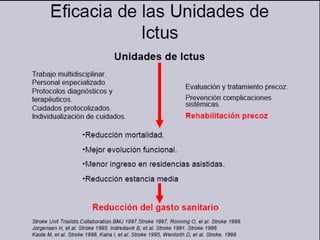 Unidad de ictus