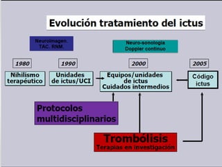 Unidad de ictus