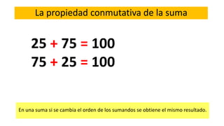 La propiedad conmutativa de la suma 
25 + 75 = 100 
75 + 25 = 100 
En una suma si se cambia el orden de los sumandos se obtiene el mismo resultado. 
 