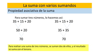 La suma con varios sumandos 
Propiedad asociativa de la suma 
Para sumar tres números, lo hacemos así: 
35 + 15 + 20 
50 + 20 
70 
35 + 15 + 20 
35 + 35 
70 
Para realizar una suma de tres números, se suman dos de ellos, y el resultado 
se suma con el tercero. 
 