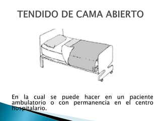 En la cual se puede hacer en un paciente
ambulatorio o con permanencia en el centro
hospitalario.
 