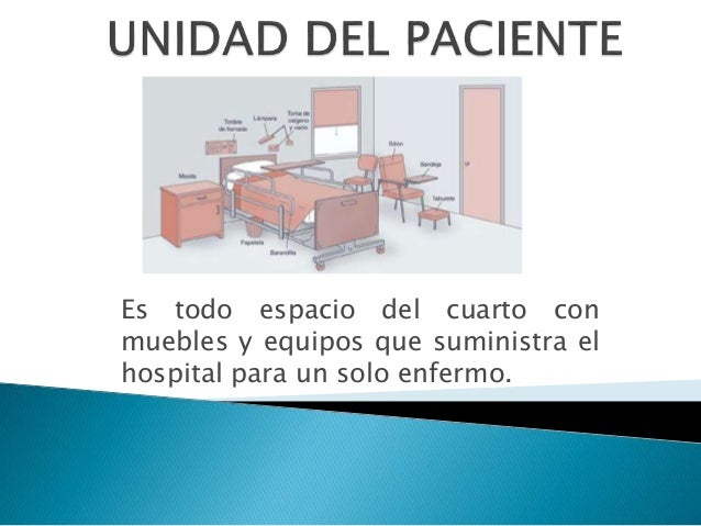 Unidad del paciente
