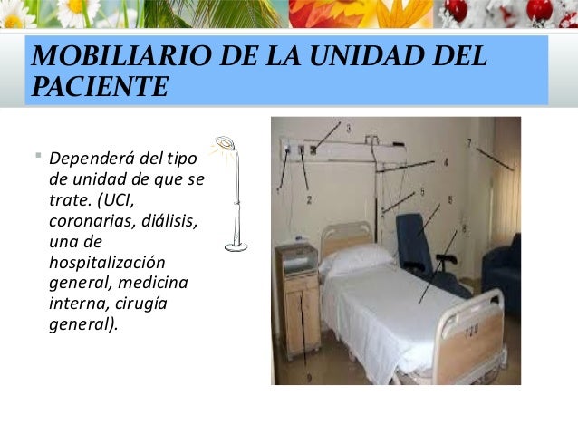 Unidad del paciente y mecanica corporal