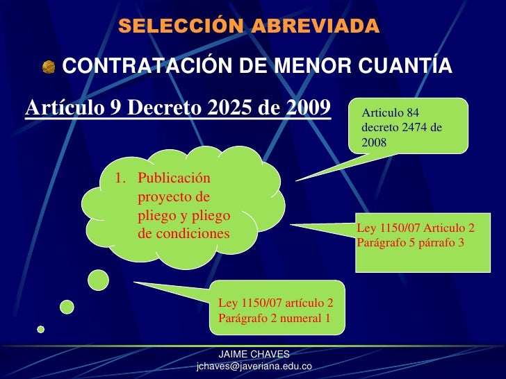 DECRETO NUMERO 2474 DE 2008 (julio 7)