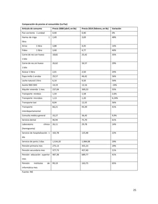 25	
  
	
  
	
  
Comparación	
  de	
  precios	
  al	
  consumidor	
  (La	
  Paz)	
  
Artículo	
  de	
  consumo	
   Precio	
  2008	
  (abril,	
  en	
  Bs)	
   Precio	
  2014	
  (febrero,	
  en	
  Bs)	
  	
   Variación	
  	
  
Pan	
  corriente	
  	
  	
  1	
  unidad	
   0,40	
   0,40	
   0%	
  
Harina	
  de	
  trigo	
  	
  	
  	
  	
  	
  	
  	
  	
  	
  	
  	
  	
  	
  	
  1	
  
libra	
  
2,49	
   3,69	
   48%	
  
Arroz	
  	
  	
  	
  	
  	
  	
  	
  	
  	
  	
  	
  	
  	
  	
  	
  	
  1	
  libra	
   3,88	
   4,45	
   14%	
  
Fideo	
  	
  	
  	
  	
  	
  	
  	
  	
  	
  	
  	
  	
  	
  	
  	
  	
  1	
  libra	
   3,40	
   4,77	
   40%	
  
Carne	
  de	
  res	
  con	
  hueso	
  
1	
  kilo	
  
18,82	
   25,42	
   35%	
  
Carne	
  de	
  res	
  sin	
  hueso	
  
1	
  kilo	
  
26,62	
   34,57	
   29%	
  
Azúcar	
  1	
  libra	
   2,01	
   2,50	
   24%	
  
Papa	
  imilla	
  1	
  arroba	
   29,57	
   46,42	
   56%	
  
Leche	
  natural	
  1	
  litro	
   6,14	
   9,50	
   54%	
  
Aceite	
  900	
  CM3	
   14,19	
   12,16	
   -­‐14%	
  
Alquiler	
  vivienda	
  	
  1	
  mes	
   237,04	
   369,23	
   55%	
  
Transporte	
  	
  minibús	
   1,54	
   1,58	
   2,6%	
  
Transporte	
  	
  microbús	
   1,13	
   1,20	
   6,19%	
  
Transporte	
  taxi	
   8,04	
   12,55	
   56%	
  
Transporte	
  
interdepartamental	
  
66,21	
   93,39	
   41%	
  
Consulta	
  médica	
  general	
   33,27	
   36,43	
   9,9%	
  
Servicio	
  dental	
   46,94	
   75,70	
   61%	
  
Laboratorio	
   clínico	
  
(hemograma)	
  
26,11	
   29,78	
   14%	
  
Servicio	
  de	
  hospitalización	
  	
  1	
  
día	
  
102,78	
   125,48	
   22%	
  
Servicio	
  de	
  parto	
  2	
  días	
   1,534,20	
   1,984,08	
   29%	
  
Pensión	
  primaria	
  mes	
   275,13	
   355,23	
   29%	
  
Pensión	
  secundaria	
  mes	
   377,73	
   457,40	
   21%	
  
Pensión	
   educación	
   superior	
  
mes	
  
487,38	
   689,77	
   41%	
  
Pensión	
   institutos	
   de	
  
informática	
  mes	
  
99,19	
   163,75	
   65%	
  
Fuente:	
  INE	
  	
  
	
  
 
