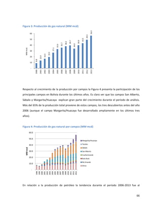 66	
  
	
  
	
  	
  
Figura	
  3:	
  Producción	
  de	
  gas	
  natural	
  (MM	
  mcd)	
  
	
  
	
  
	
  
Respecto	
  al	
  crecimiento	
  de	
  la	
  producción	
  por	
  campos	
  la	
  Figura	
  4	
  presenta	
  la	
  participación	
  de	
  los	
  
principales	
  campos	
  en	
  Bolivia	
  durante	
  los	
  últimos	
  años.	
  Es	
  claro	
  ver	
  que	
  los	
  campos	
  San	
  Alberto,	
  
Sábalo	
  y	
  Margarita/Huacaya	
  	
  explican	
  gran	
  parte	
  del	
  crecimiento	
  durante	
  el	
  período	
  de	
  análisis.	
  
Más	
  del	
  65%	
  de	
  la	
  producción	
  total	
  proviene	
  de	
  estos	
  campos,	
  los	
  tres	
  descubiertos	
  antes	
  del	
  año	
  
2006	
   (aunque	
   el	
   campo	
   Margarita/Huacaya	
   fue	
   desarrollado	
   ampliamente	
   en	
   los	
   últimos	
   tres	
  
años).	
  
	
  
Figura	
  4:	
  Producción	
  de	
  gas	
  natural	
  por	
  campos	
  (MM	
  mcd)	
  
	
  
	
  	
  
En	
   relación	
   a	
   la	
   producción	
   de	
   petróleo	
   la	
   tendencia	
   durante	
   el	
   período	
   2006-­‐2013	
   fue	
   al	
  
8.8	
  
13.4	
  
16.5	
  
19.5	
  
27.1	
  
33.3	
  
35.7	
  
38.2	
  
39.7	
  
34.0	
  
39.9	
  
43.5	
  
49.5	
  
56.5	
  
-­‐
10	
  
20	
  
30	
  
40	
  
50	
  
60	
  
2000
2001
2002
2003
2004
2005
2006
2007
2008
2009
2010
2011
2012
2013
MM	
  mcd.
-­‐
10.0	
  
20.0	
  
30.0	
  
40.0	
  
50.0	
  
60.0	
  
1998
1999
2000
2001
2002
2003
2004
2005
2006
2007
2008
2009
2010
2011
2012
2012
MM	
  mcd
Margarita/Huacaya
Tacobo
Sábalo
San	
  Alberto
Vuelta	
  Grande
Bulo	
  Bulo
Río	
  Grande
Otros
 
