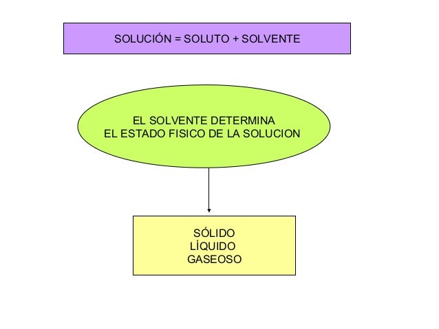 De los floreros 2115 no balancea la gasolina