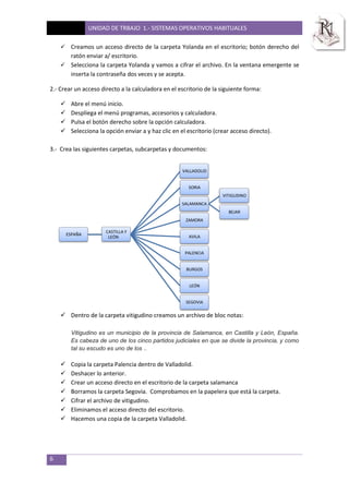 UNIDAD DE TRBAJO 1.- SISTEMAS OPERATIVOS HABITUALES
6
 Creamos un acceso directo de la carpeta Yolanda en el escritorio; botón derecho del
ratón enviar a/ escritorio.
 Selecciona la carpeta Yolanda y vamos a cifrar el archivo. En la ventana emergente se
inserta la contraseña dos veces y se acepta.
2.- Crear un acceso directo a la calculadora en el escritorio de la siguiente forma:
 Abre el menú inicio.
 Despliega el menú programas, accesorios y calculadora.
 Pulsa el botón derecho sobre la opción calculadora.
 Selecciona la opción enviar a y haz clic en el escritorio (crear acceso directo).
3.- Crea las siguientes carpetas, subcarpetas y documentos:
 Dentro de la carpeta vitigudino creamos un archivo de bloc notas:
Vitigudino es un municipio de la provincia de Salamanca, en Castilla y León, España.
Es cabeza de uno de los cinco partidos judiciales en que se divide la provincia, y como
tal su escudo es uno de los ..
 Copia la carpeta Palencia dentro de Valladolid.
 Deshacer lo anterior.
 Crear un acceso directo en el escritorio de la carpeta salamanca
 Borramos la carpeta Segovia. Comprobamos en la papelera que está la carpeta.
 Cifrar el archivo de vitigudino.
 Eliminamos el acceso directo del escritorio.
 Hacemos una copia de la carpeta Valladolid.
ESPAÑA
CASTILLA Y
LEÓN
VALLADOLID
SORIA
SALAMANCA
VITIGUDINO
BEJAR
ZAMORA
AVILA
PALENCIA
BURGOS
LEÓN
SEGOVIA
 