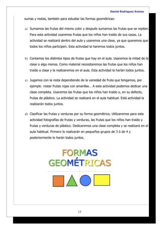 Daniel Rodríguez Arenas

sumas y restas, también para estudiar las formas geométricas:


a) Sumamos las frutas del mismo color y después sumamos las frutas que se repiten.
   Para esta actividad usaremos frutas que los niños han traído de sus casas. La
   actividad se realizará dentro del aula y usaremos una clase, ya que queremos que
   todos los niños participen. Esta actividad la haremos todos juntos.


b) Contamos los distintos tipos de frutas que hay en el aula. Usaremos la mitad de la
   clase o algo menos. Como material necesitaremos las frutas que los niños han
   traído a clase y la realizaremos en el aula. Esta actividad la harían todos juntos.


c) Jugamos con la resta dependiendo de la variedad de fruta que tengamos, por
   ejemplo restar frutas rojas con amarillas… A esta actividad podemos dedicar una
   clase completa. Usaremos las frutas que los niños han traído o, en su defecto,
   frutas de plástico. La actividad se realizará en el aula habitual. Está actividad la
   realizarán todos juntos.


d) Clasificar las frutas y verduras por su forma geométrica. Utilizaremos para esta
   actividad fotografías de frutas y verduras, las frutas que los niños han traído y
   frutas y verduras de plástico. Dedicaremos una clase completa y se realizará en el
   aula habitual. Primero lo realizarán en pequeños grupos de 3 ó de 4 y
   posteriormente lo harán todos juntos.




                                      13
 