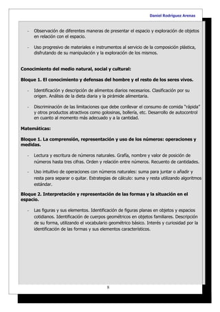 Daniel Rodríguez Arenas



   -   Observación de diferentes maneras de presentar el espacio y exploración de objetos
       en relación con el espacio.

   -   Uso progresivo de materiales e instrumentos al servicio de la composición plástica,
       disfrutando de su manipulación y la exploración de los mismos.


Conocimiento del medio natural, social y cultural:

Bloque 1. El conocimiento y defensas del hombre y el resto de los seres vivos.

   -   Identificación y descripción de alimentos diarios necesarios. Clasificación por su
       origen. Análisis de la dieta diaria y la pirámide alimentaria.

   -   Discriminación de las limitaciones que debe conllevar el consumo de comida “rápida”
       y otros productos atractivos como golosinas, bollería, etc. Desarrollo de autocontrol
       en cuanto al momento más adecuado y a la cantidad.

Matemáticas:

Bloque 1. La comprensión, representación y uso de los números: operaciones y
medidas.

   -   Lectura y escritura de números naturales. Grafía, nombre y valor de posición de
       números hasta tres cifras. Orden y relación entre números. Recuento de cantidades.

   -   Uso intuitivo de operaciones con números naturales: suma para juntar o añadir y
       resta para separar o quitar. Estrategias de cálculo: suma y resta utilizando algoritmos
       estándar.

Bloque 2. Interpretación y representación de las formas y la situación en el
espacio.

   -   Las figuras y sus elementos. Identificación de figuras planas en objetos y espacios
       cotidianos. Identificación de cuerpos geométricos en objetos familiares. Descripción
       de su forma, utilizando el vocabulario geométrico básico. Interés y curiosidad por la
       identificación de las formas y sus elementos característicos.




                                             8
 