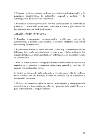 2. Resolver problemas motores mediante procedimientos de observación y de
percepción propioceptiva, de autocontrol corporal y postural y de
autorregulación del esfuerzo en su ejecución.

3. Utilizar los recursos expresivos del cuerpo y el movimiento, de forma estética
y creativa, comunicando sensaciones, emociones e ideas y para desarrollar
proyectos que integren distintos lenguajes.

ÁREA DE LENGUA EXTRANJERA.

1. Escuchar y comprender mensajes orales, en diferentes contextos de
comunicación, y realizar tareas concretas y diversas adoptando una actitud
respetuosa y de cooperación.

2. Expresarse oralmente de forma adecuada, coherente y correcta en situaciones
habituales integrando procedimientos verbales y no verbales, utilizando los
aspectos fonéticos, de ritmo, acentuación y entonación como elementos básicos
de comunicación.

3. Leer de forma expresiva y comprensiva textos diversos relacionados con sus
experiencias e intereses, extrayendo información general y específica de
acuerdo con una finalidad previa.

4. Escribir de forma adecuada, coherente y correcta, con ayuda de modelos,
textos diversos con una finalidad variada relacionados con la experiencia e
intereses del alumnado.

5. Utilizar con autonomía todos los medios convencionales y tecnologías de la
comunicación y la información para obtener y presentar información diversa y
para comunicarse en la lengua extranjera.




                                                                              10
 