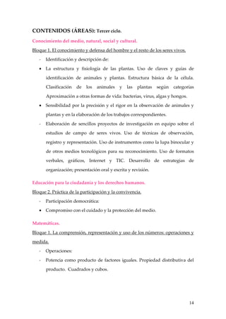CONTENIDOS (ÁREAS): Tercer ciclo.
Conocimiento del medio, natural, social y cultural.

Bloque 1. El conocimiento y defensa del hombre y el resto de los seres vivos.

   -   Identificación y descripción de:

   • La estructura y fisiología de las plantas. Uso de claves y guías de

       identificación de animales y plantas. Estructura básica de la célula.

       Clasificación   de   los   animales   y   las   plantas   según   categorías

       Aproximación a otras formas de vida: bacterias, virus, algas y hongos.

   • Sensibilidad por la precisión y el rigor en la observación de animales y

       plantas y en la elaboración de los trabajos correspondientes.

   -   Elaboración de sencillos proyectos de investigación en equipo sobre el

       estudios de campo de seres vivos. Uso de técnicas de observación,

       registro y representación. Uso de instrumentos como la lupa binocular y

       de otros medios tecnológicos para su reconocimiento. Uso de formatos

       verbales, gráficos, Internet y TIC. Desarrollo de estrategias de

       organización; presentación oral y escrita y revisión.

Educación para la ciudadanía y los derechos humanos.

Bloque 2. Práctica de la participación y la convivencia.

   -   Participación democrática:

   • Compromiso con el cuidado y la protección del medio.

Matemáticas.

Bloque 1. La comprensión, representación y uso de los números: operaciones y

medida.

   -   Operaciones:

   -   Potencia como producto de factores iguales. Propiedad distributiva del

       producto. Cuadrados y cubos.




                                                                                14
 