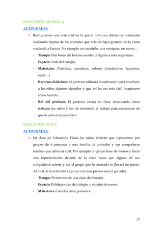 EDUCACIÓN ARTÍSTICA.

ACTIVIDADES:

  1. Realizaremos una actividad en la que el niño con diferentes materiales

     realizarán figuras de los animales que más les haya gustado de la visita

     realizada a Faunia. Por ejemplo un cocodrilo, una mariposa, un mono…

     -   Tiempo: Dos horas del horario escolar dirigidas a esta asignatura.

     -   Espacio: Aula del colegio.

     -   Materiales: Plastilina, cartulinas, colores (rotuladores, lapiceros,

         ceras…)

     -   Recursos didácticos: el profesor utilizará el ordenador para enseñarle

         a los niños algunos ejemplos y que así les sea más fácil imaginarse

         cómo hacerlo…

     -   Rol del profesor: El profesor estará en clase observando cómo

         trabajan los niños y les irá revisando el trabajo para cerciorarse de

         que lo están haciendo bien.

EDUCACIÓN FÍSICA.

ACTIVIDADES:

  1. En clase de Educación Física los niños tendrán que representar por

     grupos de 6 personas a una familia de animales y sus compañeros

     tendrán que adivinar cuál. Por ejemplo un grupo hace de monos y hacer

     una representación delante de la clase hasta que alguno de sus

     compañeros acierte y así, el grupo que ha acertado se llevará un punto.

     Al final de la actividad el grupo con más puntos será el ganador.

     -   Tiempo: 30 minutos de una clase del horario.

     -   Espacio: Polideportivo del colegio, o el patio de recreo.

     -   Materiales: Cuerdas, aros, pañuelos…




                                                                              23
 