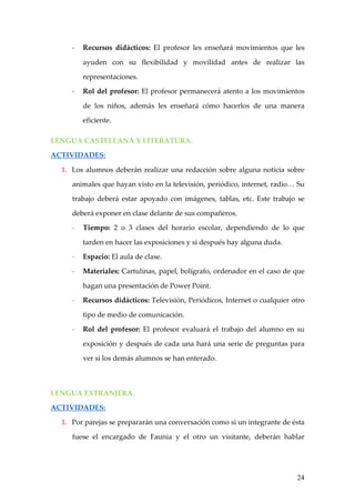 -   Recursos didácticos: El profesor les enseñará movimientos que les

         ayuden con su flexibilidad y movilidad antes de realizar las

         representaciones.

     -   Rol del profesor: El profesor permanecerá atento a los movimientos

         de los niños, además les enseñará cómo hacerlos de una manera

         eficiente.

LENGUA CASTELLANA Y LITERATURA.

ACTIVIDADES:

  1. Los alumnos deberán realizar una redacción sobre alguna noticia sobre

     animales que hayan visto en la televisión, periódico, internet, radio… Su

     trabajo deberá estar apoyado con imágenes, tablas, etc. Este trabajo se

     deberá exponer en clase delante de sus compañeros.

     -   Tiempo: 2 o 3 clases del horario escolar, dependiendo de lo que

         tarden en hacer las exposiciones y si después hay alguna duda.

     -   Espacio: El aula de clase.

     -   Materiales: Cartulinas, papel, bolígrafo, ordenador en el caso de que

         hagan una presentación de Power Point.

     -   Recursos didácticos: Televisión, Periódicos, Internet o cualquier otro

         tipo de medio de comunicación.

     -   Rol del profesor: El profesor evaluará el trabajo del alumno en su

         exposición y después de cada una hará una serie de preguntas para

         ver si los demás alumnos se han enterado.



LENGUA EXTRANJERA.

ACTIVIDADES:

  1. Por parejas se prepararán una conversación como si un integrante de ésta

     fuese el encargado de Faunia y el otro un visitante, deberán hablar




                                                                            24
 