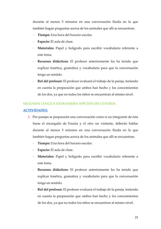 durante al menos 5 minutos en una conversación fluida en la que

     también hagan preguntas acerca de los animales que allí se encuentran.

     -   Tiempo: Una hora del horario escolar.

     -   Espacio: El aula de clase.

     -   Materiales: Papel y bolígrafo para escribir vocabulario referente a

         este tema.

     -   Recursos didácticos: El profesor anteriormente les ha tenido que

         explicar fonética, gramática y vocabulario para que la conversación

         tenga un sentido.

     -   Rol del profesor: El profesor evaluará el trabajo de la pareja, teniendo

         en cuenta la preparación que ambos han hecho y los conocimientos

         de los dos, ya que no todos los niños se encuentran al mismo nivel.

SEGUNDA LENGUA EXTRANJERA (OPCIÓN DE CENTRO).

ACTIVIDADES:

  1. Por parejas se prepararán una conversación como si un integrante de ésta

     fuese el encargado de Faunia y el otro un visitante, deberán hablar

     durante al menos 5 minutos en una conversación fluida en la que

     también hagan preguntas acerca de los animales que allí se encuentran.

     -   Tiempo: Una hora del horario escolar.

     -   Espacio: El aula de clase.

     -   Materiales: Papel y bolígrafo para escribir vocabulario referente a

         este tema.

     -   Recursos didácticos: El profesor anteriormente les ha tenido que

         explicar fonética, gramática y vocabulario para que la conversación

         tenga un sentido.

     -   Rol del profesor: El profesor evaluará el trabajo de la pareja, teniendo

         en cuenta la preparación que ambos han hecho y los conocimientos

         de los dos, ya que no todos los niños se encuentran al mismo nivel.



                                                                               25
 