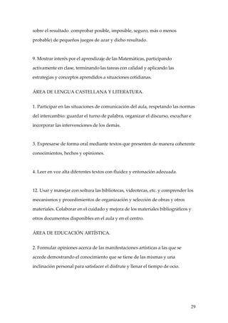 sobre el resultado comprobar posible, imposible, seguro, más o menos

probable) de pequeños juegos de azar y dicho resultado.



9. Mostrar interés por el aprendizaje de las Matemáticas, participando

activamente en clase, terminando las tareas con calidad y aplicando las

estrategias y conceptos aprendidos a situaciones cotidianas.


ÁREA DE LENGUA CASTELLANA Y LITERATURA.


1. Participar en las situaciones de comunicación del aula, respetando las normas

del intercambio: guardar el turno de palabra, organizar el discurso, escuchar e

incorporar las intervenciones de los demás.



3. Expresarse de forma oral mediante textos que presenten de manera coherente

conocimientos, hechos y opiniones.



4. Leer en voz alta diferentes textos con fluidez y entonación adecuada.



12. Usar y manejar con soltura las bibliotecas, videotecas, etc. y comprender los

mecanismos y procedimientos de organización y selección de obras y otros

materiales. Colaborar en el cuidado y mejora de los materiales bibliográficos y

otros documentos disponibles en el aula y en el centro.


ÁREA DE EDUCACIÓN ARTÍSTICA.


2. Formular opiniones acerca de las manifestaciones artísticas a las que se

accede demostrando el conocimiento que se tiene de las mismas y una

inclinación personal para satisfacer el disfrute y llenar el tiempo de ocio.




                                                                               29
 
