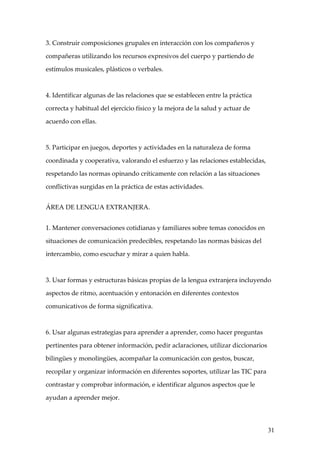 3. Construir composiciones grupales en interacción con los compañeros y

compañeras utilizando los recursos expresivos del cuerpo y partiendo de

estímulos musicales, plásticos o verbales.



4. Identificar algunas de las relaciones que se establecen entre la práctica

correcta y habitual del ejercicio físico y la mejora de la salud y actuar de

acuerdo con ellas.



5. Participar en juegos, deportes y actividades en la naturaleza de forma

coordinada y cooperativa, valorando el esfuerzo y las relaciones establecidas,

respetando las normas opinando críticamente con relación a las situaciones

conflictivas surgidas en la práctica de estas actividades.


ÁREA DE LENGUA EXTRANJERA.


1. Mantener conversaciones cotidianas y familiares sobre temas conocidos en

situaciones de comunicación predecibles, respetando las normas básicas del

intercambio, como escuchar y mirar a quien habla.



3. Usar formas y estructuras básicas propias de la lengua extranjera incluyendo

aspectos de ritmo, acentuación y entonación en diferentes contextos

comunicativos de forma significativa.



6. Usar algunas estrategias para aprender a aprender, como hacer preguntas

pertinentes para obtener información, pedir aclaraciones, utilizar diccionarios

bilingües y monolingües, acompañar la comunicación con gestos, buscar,

recopilar y organizar información en diferentes soportes, utilizar las TIC para

contrastar y comprobar información, e identificar algunos aspectos que le

ayudan a aprender mejor.




                                                                                  31
 