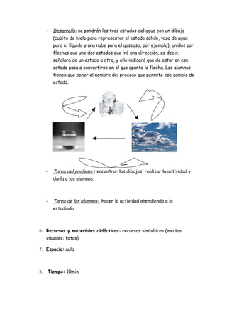 -   Desarrollo: se pondrán los tres estados del agua con un dibujo
         (cubito de hielo para representar el estado sólido, vaso de agua
         para el líquido y una nube para el gaseoso, por ejemplo), unidos por
         flechas que une dos estados que irá una dirección, es decir,
         señalará de un estado a otro, y ello indicará que de estar en ese
         estado pasa a convertirse en el que apunta la flecha. Los alumnos
         tienen que poner el nombre del proceso que permite ese cambio de
         estado.




     -   Tarea del profesor: encontrar los dibujos, realizar la actividad y
         darla a los alumnos.



     -   Tarea de los alumnos: hacer la actividad atendiendo a lo
         estudiado.



6. Recursos y materiales didácticos: recursos simbólicos (medios
     visuales: fotos).

7. Espacio: aula



8.   Tiempo: 10min.
 