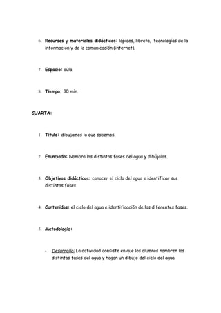 6. Recursos y materiales didácticos: lápices, libreta, tecnologías de la
     información y de la comunicación (internet).



  7. Espacio: aula



  8. Tiempo: 30 min.



CUARTA:



  1. Título: dibujamos lo que sabemos.



  2. Enunciado: Nombra las distintas fases del agua y dibújalas.



  3. Objetivos didácticos: conocer el ciclo del agua e identificar sus
     distintas fases.



  4. Contenidos: el ciclo del agua e identificación de las diferentes fases.



  5. Metodología:



     -   Desarrollo: La actividad consiste en que los alumnos nombren las
         distintas fases del agua y hagan un dibujo del ciclo del agua.
 