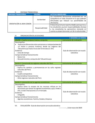 V. ENFOQUE TRANSVERSAL
ENFOQUE TRANSVERSAL VALORES ACTITUD OBSERVABLE
ORIENTACIÓN AL BIEN COMÚN
Solidaridad
Los estudiantes demuestran solidaridad con sus
compañeros en toda situación en la que padecen
dificultades que rebasan sus posibilidades de
afrontarlas.
Responsabilidad
El docente promueve oportunidadesparaque las y
los estudiantes asuman responsabilidades diversas
y los estudiantes las aprovechen, tomando en
cuenta su propio bienestar y el de la colectividad.
VI. ORGANIZACIÓN DELASSESIONES
5 SESIONES (15 HORAS)
SESIÓN 1: Explica la época incaica y conquista Instrumento de evaluación
Desempeños:
 Explicalasdiferenciasentrenarraciones e interpretacionesde
un hecho o proceso histórico, desde los orígenes del
Tahuantinsuyo hasta inicios del Virreinato (S. XVI)
Evidencia
- Línea de tiempo
Campo temático/ Conocimiento
- Época inca
- Descubrimiento y conquista del Tahuantinsuyo
Guía de observación con escala
valorativa
Sesión 2: Conociendo las regiones naturales del Perú Instrumento de evaluación
Desempeños:
- Explica los cambios y permanencias en las ocho regiones
naturales del Perú
Evidencia
- Cuadro comparativo
Campo temático/ Conocimiento
- Ocho regiones naturales del Perú
Guía de observación con escala
valorativa
Sesión 3: Interacción de los agentes económicos Instrumento de evaluación
Desempeños:
- Explica cómo la escasez de los recursos influye en las
decisiones que toman los agenteseconómicos y que, frente a
ello, se dan interacciones en el mercado.
Evidencia
- Infografía
Campo temático/ Conocimiento
- Agentes económicos: Familia, Estado y Empresa
Guía de observación con escala
valorativa
VII. EVALUACIÓN: Guía de observaciónconescalavalorativa
--------------,11de marzo del 2019
 