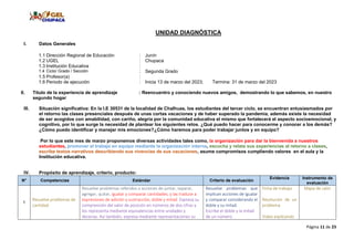 Página 11 de 23
UNIDAD DIAGNÓSTICA
I. Datos Generales
1.1 Dirección Regional de Educación : Junín
1.2 UGEL : Chupaca
1.3 Institución Educativa :
1.4 Ciclo/ Grado / Sección : Segunda Grado
1.5 Profesor(a) :
1.6 Periodo de ejecución : Inicia 13 de marzo del 2023; Termina: 31 de marzo del 2023
II. Título de la experiencia de aprendizaje : Reencuentro y conociendo nuevos amigos, demostrando lo que sabemos, en nuestro
segundo hogar
III. Situación significativa: En la I.E 30531 de la localidad de Chalhuas, los estudiantes del tercer ciclo, se encuentran entusiasmados por
el retorno las clases presenciales después de unas cortas vacaciones y de haber superado la pandemia, además existe la necesidad
de ser acogidos con amabilidad, con cariño, alegría por la comunidad educativa el mismo que fortalecerá el aspecto socioemocional, y
cognitivo, por lo que surge la necesidad de plantear los siguientes retos. ¿Qué puedo hacer para conocerme y conocer a los demás?
¿Cómo puedo identificar y manejar mis emociones?¿Cómo haremos para poder trabajar juntos y en equipo?
Por lo que este mes de marzo proponemos diversas actividades tales como, la organización para dar la bienvenida a nuestros
estudiantes, promover el trabajo en equipo mediante la organización interna, escucha y relata sus experiencias al retorno a clases,
escribe textos narrativos describiendo sus vivencias de sus vacaciones, asume compromisos cumpliendo valores en el aula y la
Institución educativa.
IV. Propósito de aprendizaje, criterio, producto:
N° Competencias Estándar Criterio de evaluación
Evidencia Instrumento de
evaluación
1
Resuelve problemas de
cantidad
Resuelve problemas referidos a acciones de juntar, separar,
agregar, quitar, igualar y comparar cantidades; y las traduce a
expresiones de adición y sustracción, doble y mitad. Expresa su
comprensión del valor de posición en números de dos cifras y
los representa mediante equivalencias entre unidades y
decenas. Así también, expresa mediante representaciones su
Resuelve problemas que
implican acciones de igualar
y comparar considerando el
doble y su mitad.
Escribe el doble y la mitad
de un número.
Ficha de trabajo
Resolución de un
problema
Video explicando
Mapa de calor
 