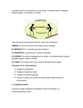 Las perdonas nos comunicamos con los demás de distinta manera: hablando
haciendo gestos con señales y sonidos.




Para que exista comunicación debe de haber estos elementos

EMISOR: Es quien transmite la información (da el mensaje)

EL MENSAJE: ES el mensaje que ese transmite ()

EL RECEPTOR: La persona que reciben el mensaje

 EL CODIGO: Es el tipo de lenguaje que se utiliza en la comunicación (Lengua
española, gestos, colores sonidos)

EL CANAL: es el medio por el que circula el mensaje (El aire papel)

Procesos de la comunicación

    Códigos no lingüísticos
    Código no lingüístico visual
    Código no lingüístico gestual
    Según el código que en ellas se ocupe existen distintos tipos de
       comunicación

1.- Lingüística escrita

Cuando el código empleado es lingüístico escrito (Por ejemplo , la
correspondencia por carta )
 