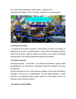 Es la forma más avanzada de comunicación y utiliza las más
sofisticadas tecnologías. Ahora hay mayor velocidad en la comunicación




1.8 El lenguaje del cuerpo

 La expresión de los ojos, la posición de los brazos, la forma de moverse, la
disposición de la boca, el comportamiento forman parte del lenguaje cooporal.
Estas nos dan pistas sobre su carácter sus deseos y sus miedos. El lenguaje
corporal puede decir más de lo podríamos expresar con palabras.

1.8.1 Signos corporales

El lenguaje corporal,     se transmite   por medio de movimientos o gestos, delata
completamente los sentimientos o percepción acerca de la persona con la que
se interactúa.
Cuando conversas con una o varias personas, reflejas y envías miles de señales y
mensajes a través de tu comportamiento. Así que presta atención y sácale
provecho a los siguientes datos, porque tanto en tu vida laboral como en la
personal, te serán de gran provecho.


Los gestos y lo que reflejan:
 