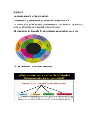 BLOQUE II

LAS HABILIDADES COMUNICATIVAS

2.1 Importancia y desarrollo de las habilidades de expresión oral

 La comunicación eficaz es clave para conseguir u buen desarrollo profesional y
social se caracteriza por la claridad en la comunicaron

2.2 Importancia del desarrollo de las habilidades comunicativas para la vida




2.3 Las habilidades   para hablar y escuchar
 