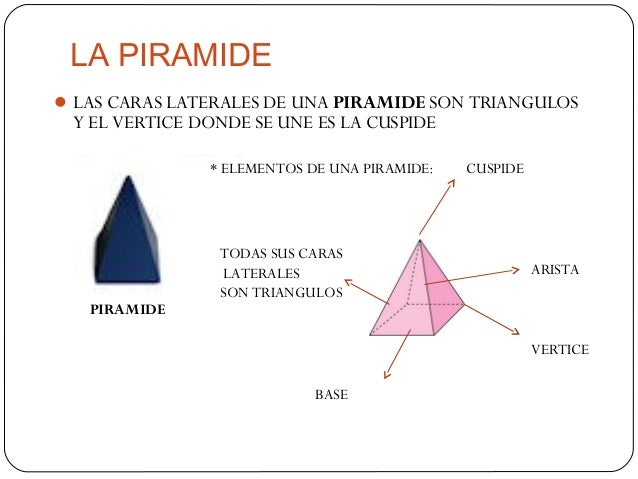 Unidad didactica