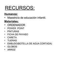 RECURSOS: Humanos: Maestro/a de educación infantil. Materiales: ORDENADOR POWER  POINT PINTURAS FICHA DE PAYASO CARETA TIJERAS EMBUDO(BOTELLA DE AGUA CORTADA) GLOBOS ARROZ 