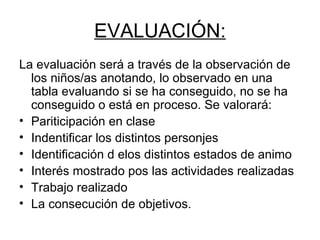EVALUACIÓN: La evaluación será a través de la observación de los niños/as anotando, lo observado en una tabla evaluando si se ha conseguido, no se ha conseguido o está en proceso. Se valorará: Pariticipación en clase Indentificar los distintos personjes Identificación d elos distintos estados de animo Interés mostrado pos las actividades realizadas Trabajo realizado La consecución de objetivos. 